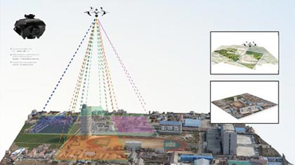 哈瓦无人机可视化三维立体图像数据采集系统建国村案例